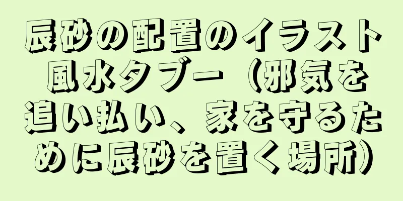辰砂の配置のイラスト 風水タブー（邪気を追い払い、家を守るために辰砂を置く場所）