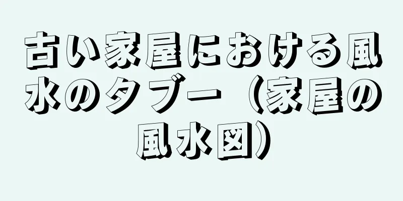 古い家屋における風水のタブー（家屋の風水図）