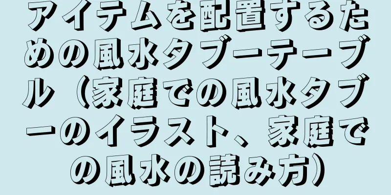 アイテムを配置するための風水タブーテーブル（家庭での風水タブーのイラスト、家庭での風水の読み方）