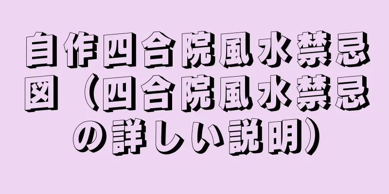 自作四合院風水禁忌図（四合院風水禁忌の詳しい説明）
