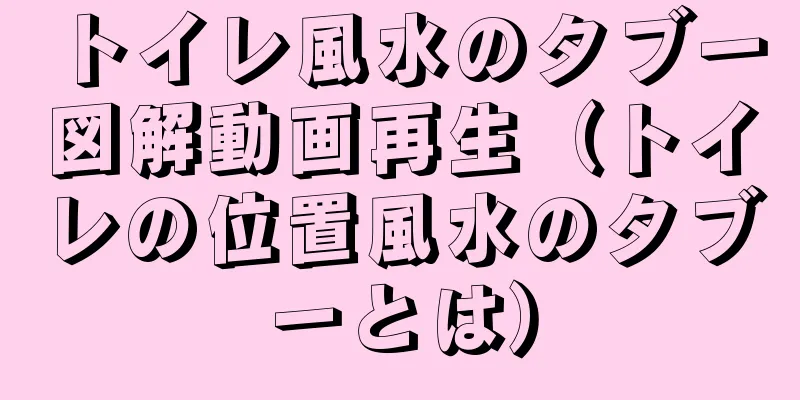 トイレ風水のタブー図解動画再生（トイレの位置風水のタブーとは）