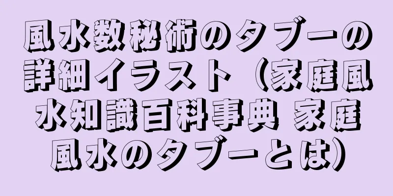 風水数秘術のタブーの詳細イラスト（家庭風水知識百科事典 家庭風水のタブーとは）