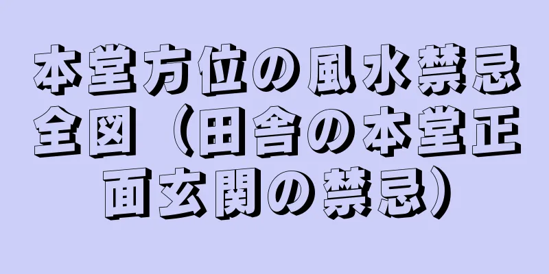 本堂方位の風水禁忌全図（田舎の本堂正面玄関の禁忌）