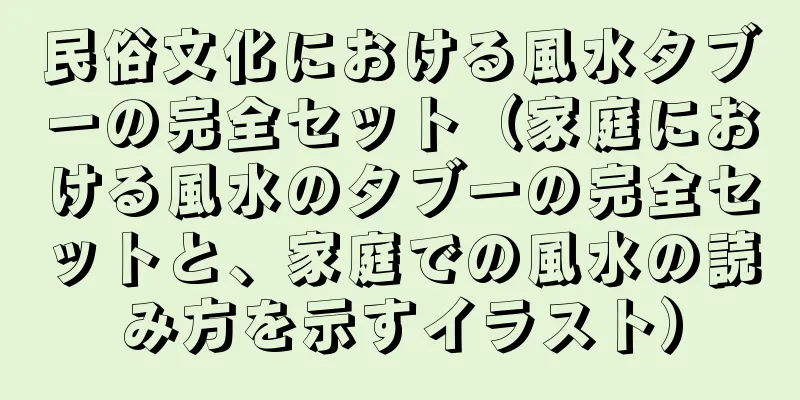 民俗文化における風水タブーの完全セット（家庭における風水のタブーの完全セットと、家庭での風水の読み方を示すイラスト）