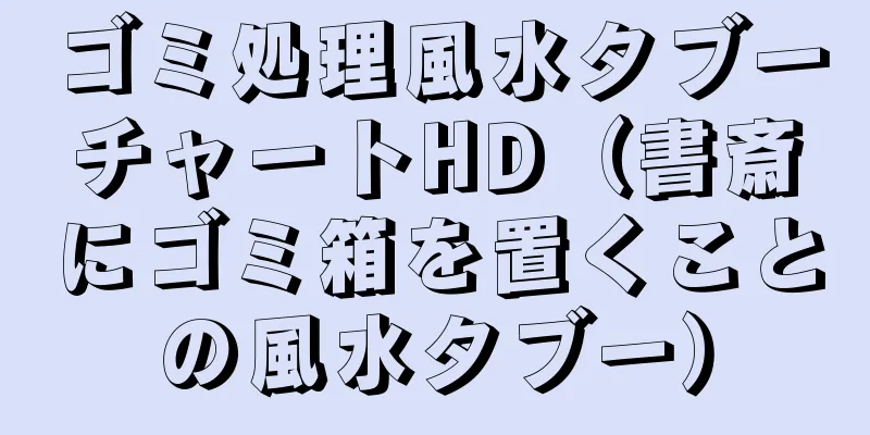 ゴミ処理風水タブーチャートHD（書斎にゴミ箱を置くことの風水タブー）