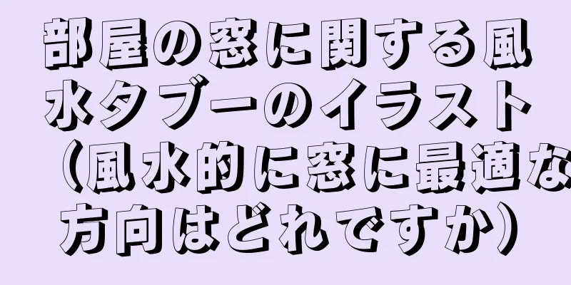 部屋の窓に関する風水タブーのイラスト（風水的に窓に最適な方向はどれですか）