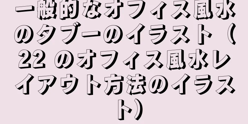 一般的なオフィス風水のタブーのイラスト（22 のオフィス風水レイアウト方法のイラスト）