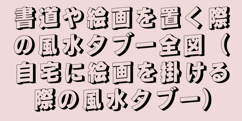 書道や絵画を置く際の風水タブー全図（自宅に絵画を掛ける際の風水タブー）