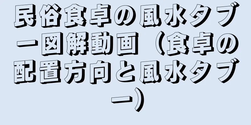 民俗食卓の風水タブー図解動画（食卓の配置方向と風水タブー）