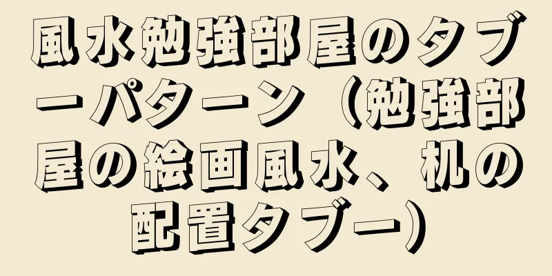 風水勉強部屋のタブーパターン（勉強部屋の絵画風水、机の配置タブー）