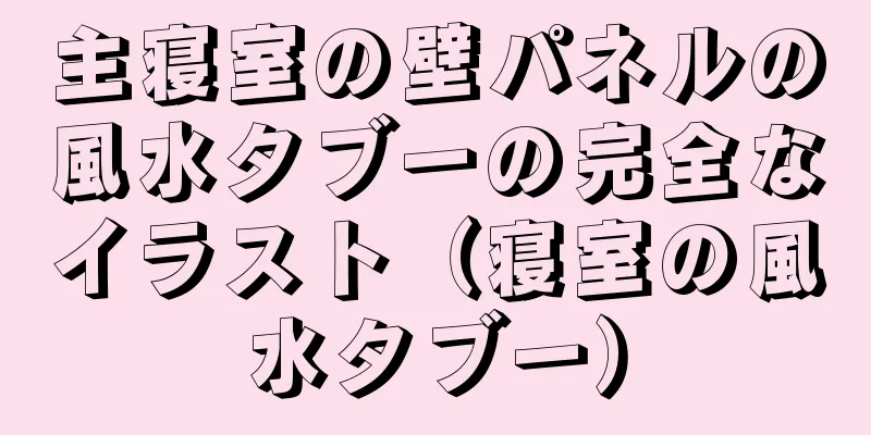 主寝室の壁パネルの風水タブーの完全なイラスト（寝室の風水タブー）