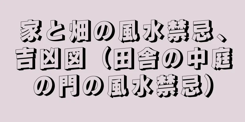 家と畑の風水禁忌、吉凶図（田舎の中庭の門の風水禁忌）