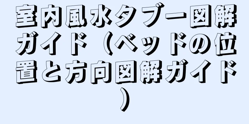 室内風水タブー図解ガイド（ベッドの位置と方向図解ガイド）