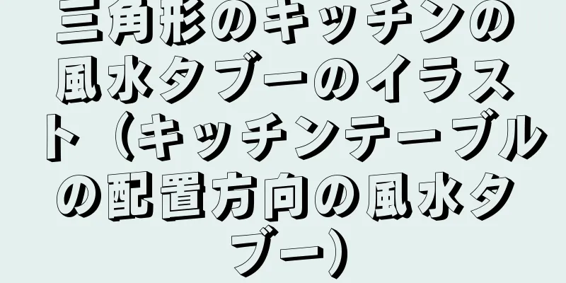 三角形のキッチンの風水タブーのイラスト（キッチンテーブルの配置方向の風水タブー）