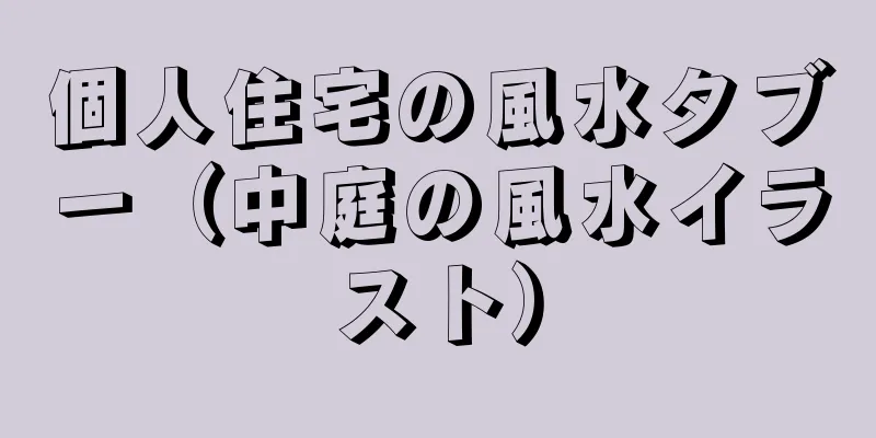 個人住宅の風水タブー（中庭の風水イラスト）