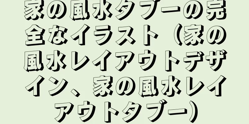 家の風水タブーの完全なイラスト（家の風水レイアウトデザイン、家の風水レイアウトタブー）