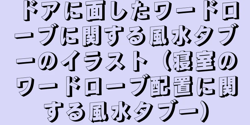 ドアに面したワードローブに関する風水タブーのイラスト（寝室のワードローブ配置に関する風水タブー）