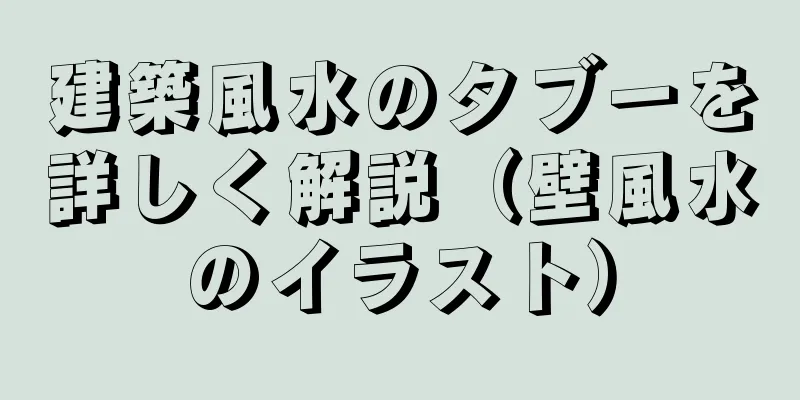 建築風水のタブーを詳しく解説（壁風水のイラスト）