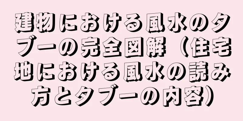建物における風水のタブーの完全図解（住宅地における風水の読み方とタブーの内容）