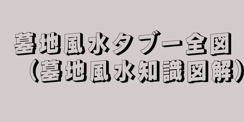 墓地風水タブー全図（墓地風水知識図解）