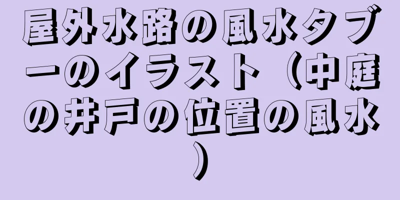 屋外水路の風水タブーのイラスト（中庭の井戸の位置の風水）