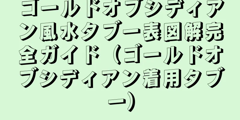 ゴールドオブシディアン風水タブー表図解完全ガイド（ゴールドオブシディアン着用タブー）
