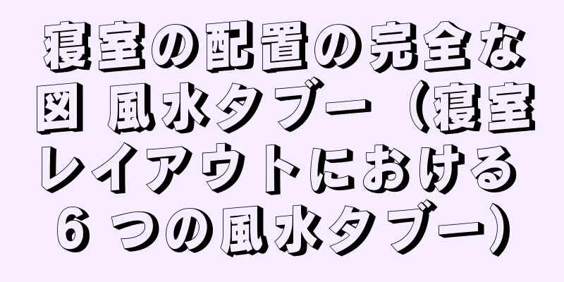 寝室の配置の完全な図 風水タブー（寝室レイアウトにおける 6 つの風水タブー）