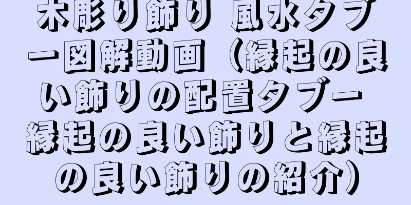 木彫り飾り 風水タブー図解動画（縁起の良い飾りの配置タブー 縁起の良い飾りと縁起の良い飾りの紹介）