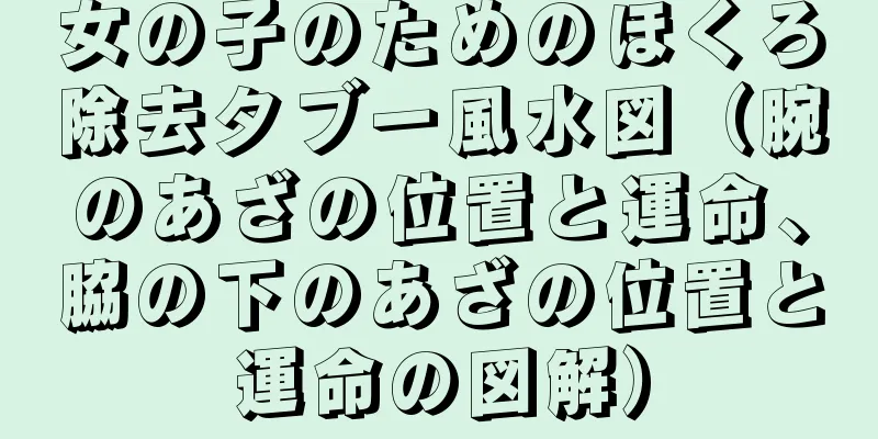 女の子のためのほくろ除去タブー風水図（腕のあざの位置と運命、脇の下のあざの位置と運命の図解）