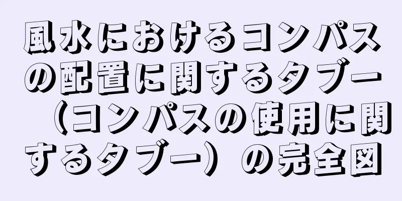風水におけるコンパスの配置に関するタブー（コンパスの使用に関するタブー）の完全図