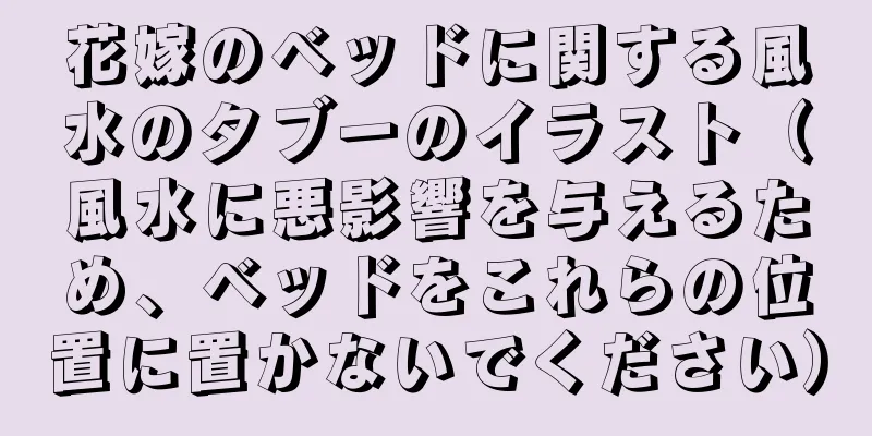 花嫁のベッドに関する風水のタブーのイラスト（風水に悪影響を与えるため、ベッドをこれらの位置に置かないでください）