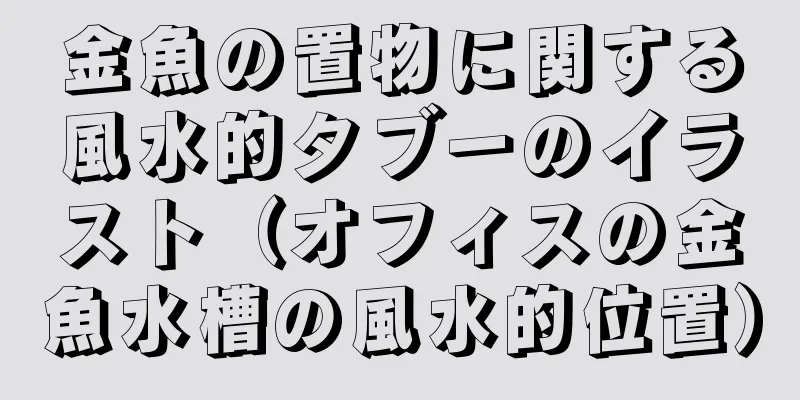 金魚の置物に関する風水的タブーのイラスト（オフィスの金魚水槽の風水的位置）