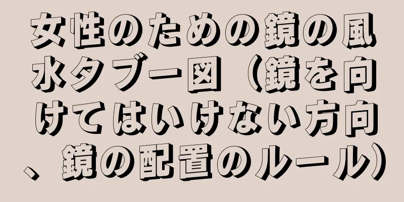 女性のための鏡の風水タブー図（鏡を向けてはいけない方向、鏡の配置のルール）