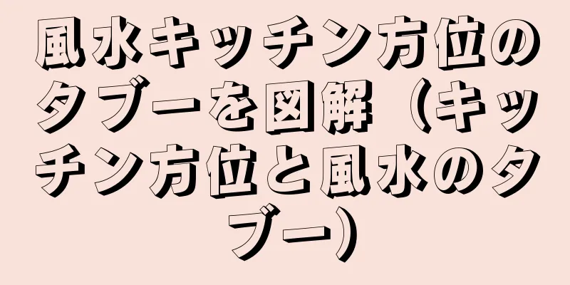 風水キッチン方位のタブーを図解（キッチン方位と風水のタブー）