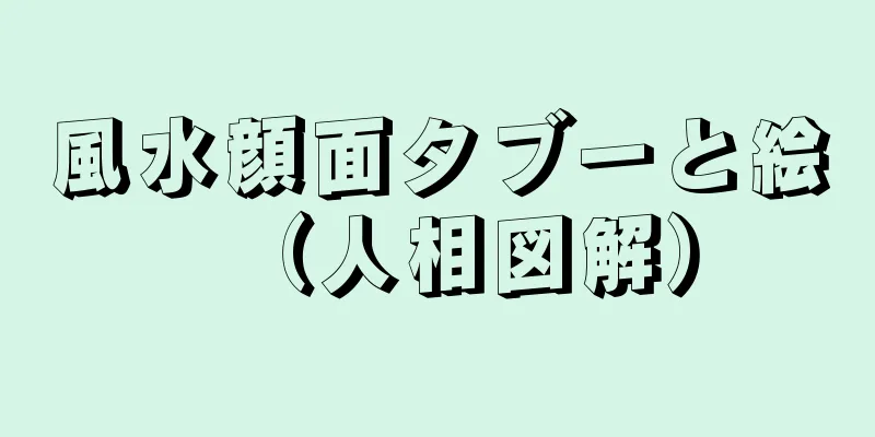 風水顔面タブーと絵（人相図解）