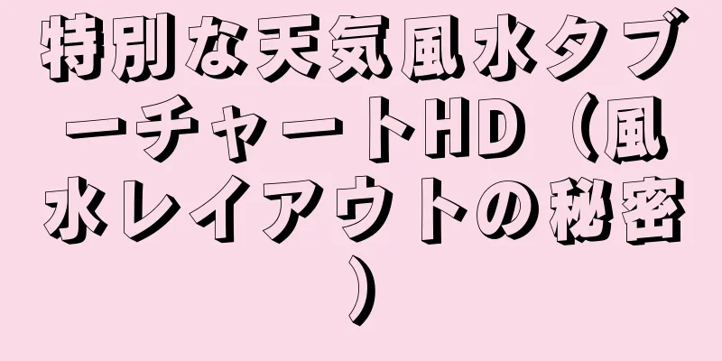特別な天気風水タブーチャートHD（風水レイアウトの秘密）