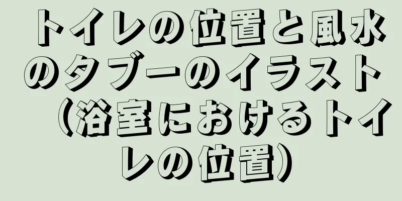 トイレの位置と風水のタブーのイラスト（浴室におけるトイレの位置）