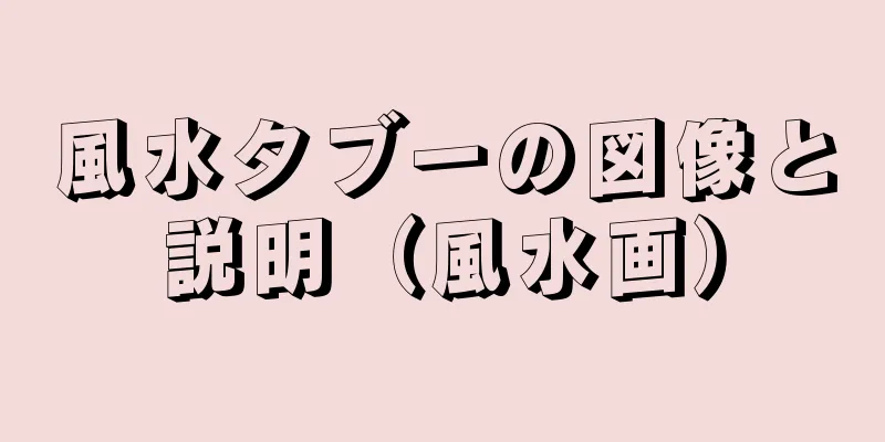 風水タブーの図像と説明（風水画）